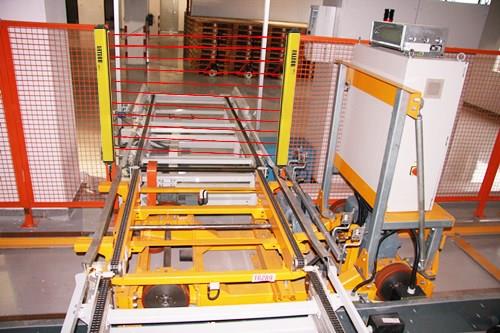 自動化包裝 自動化包裝